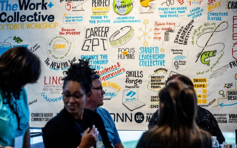 Multiple people in front of a work board