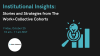 Institutional insights